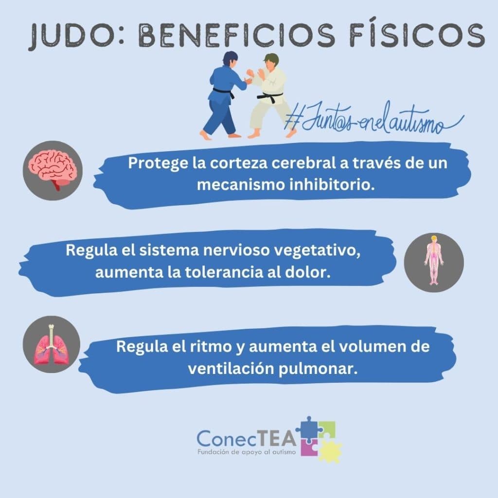 Actividad de judo para familias TEA - Embedded Image 2